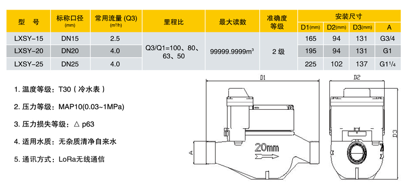 JDHC1-08-可拆分式技術尺寸.jpg