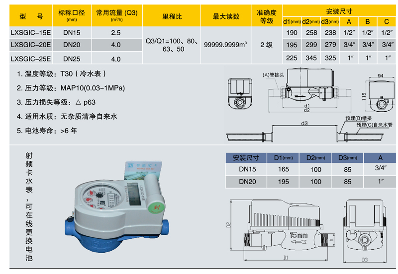 JDHC2-03機(jī)電卡表.jpg